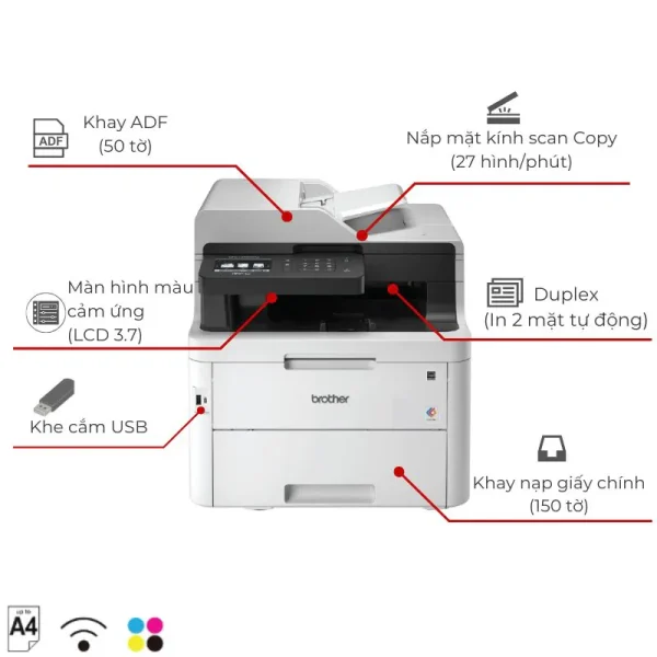 Máy in LED màu đa năng Brother MFC-L3750CDW