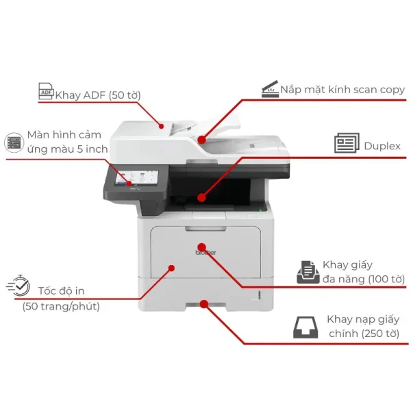 Máy in laser trắng đen đa năng Brother MFC-L5915DW