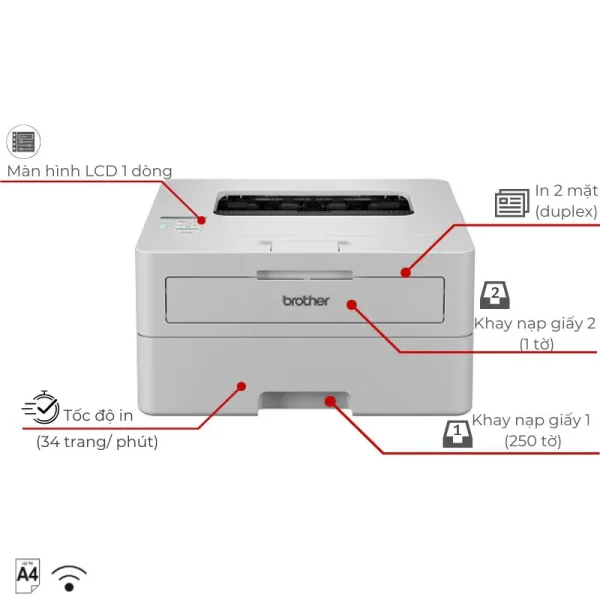 Máy in laser trắng đen Brother HL-B2100D