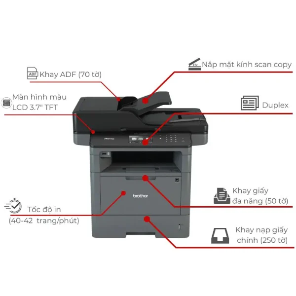 Máy in laser trắng đen đa năng Brother MFC-L5900DW