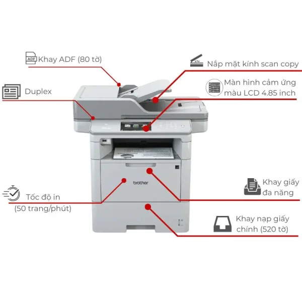 Máy in laser trắng đen đa năng Brother MFC-L6900DW