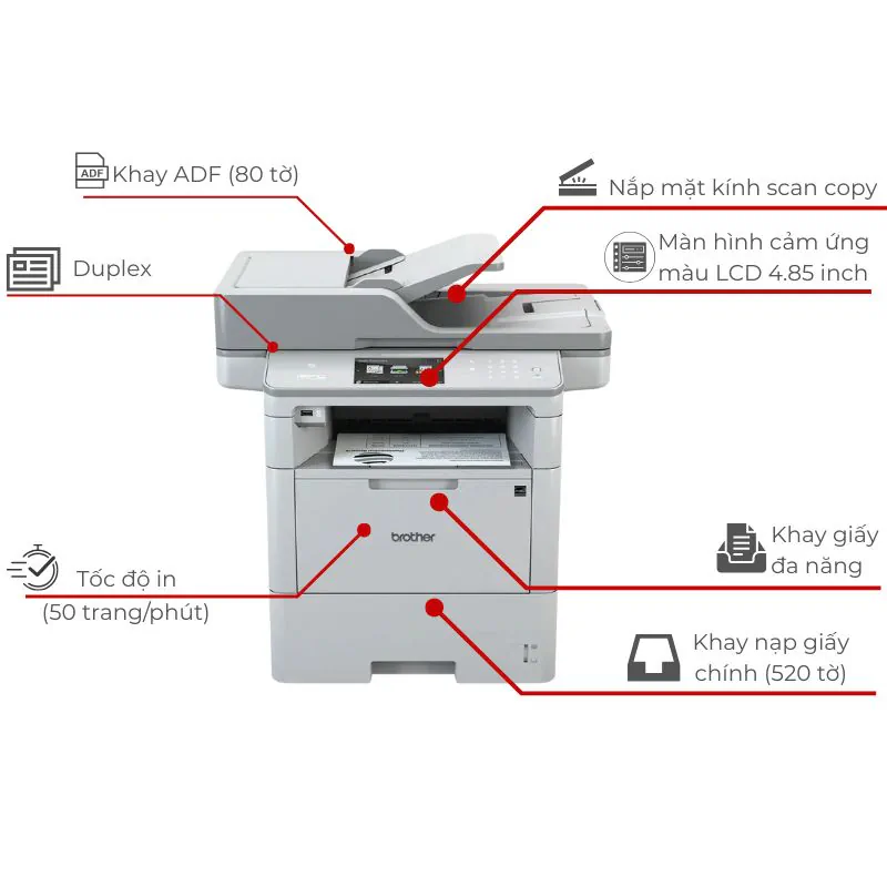 Máy in laser trắng đen đa năng Brother MFC-L6900DW