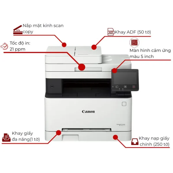 Máy in laser màu đa năng Canon i-SENSYS MF657CDW