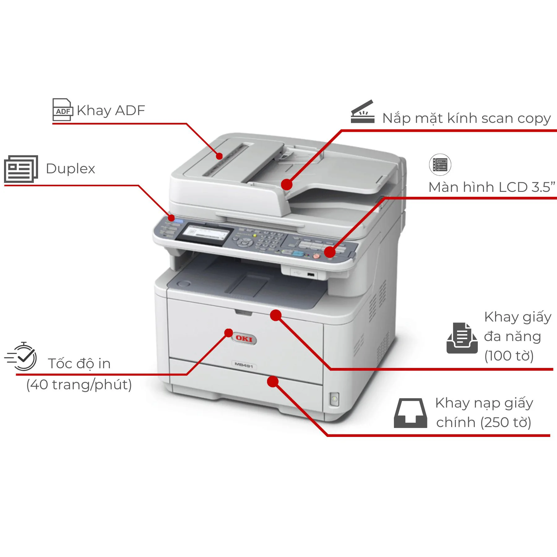 Máy in laser trắng đen đa năng OKI MB491DN