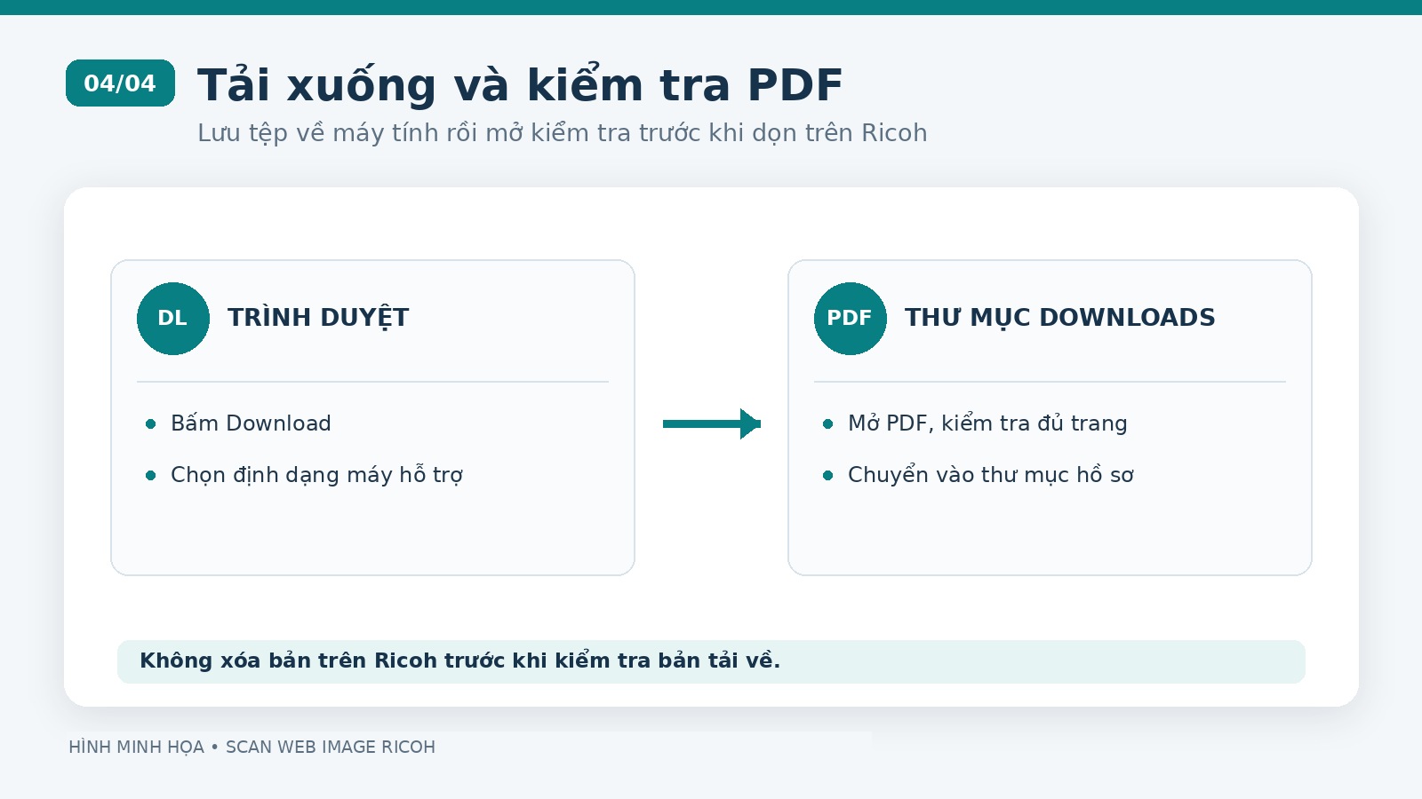 Hình minh họa: Tải tệp scan Ricoh về máy tính